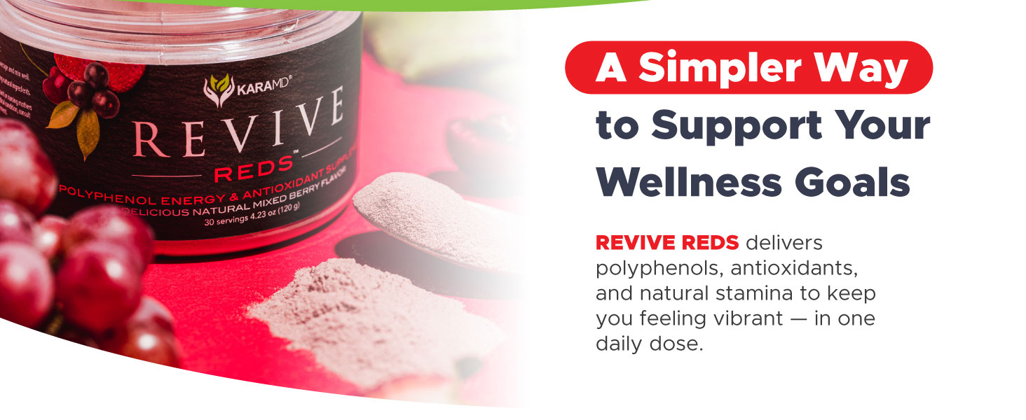 Wellness Goals