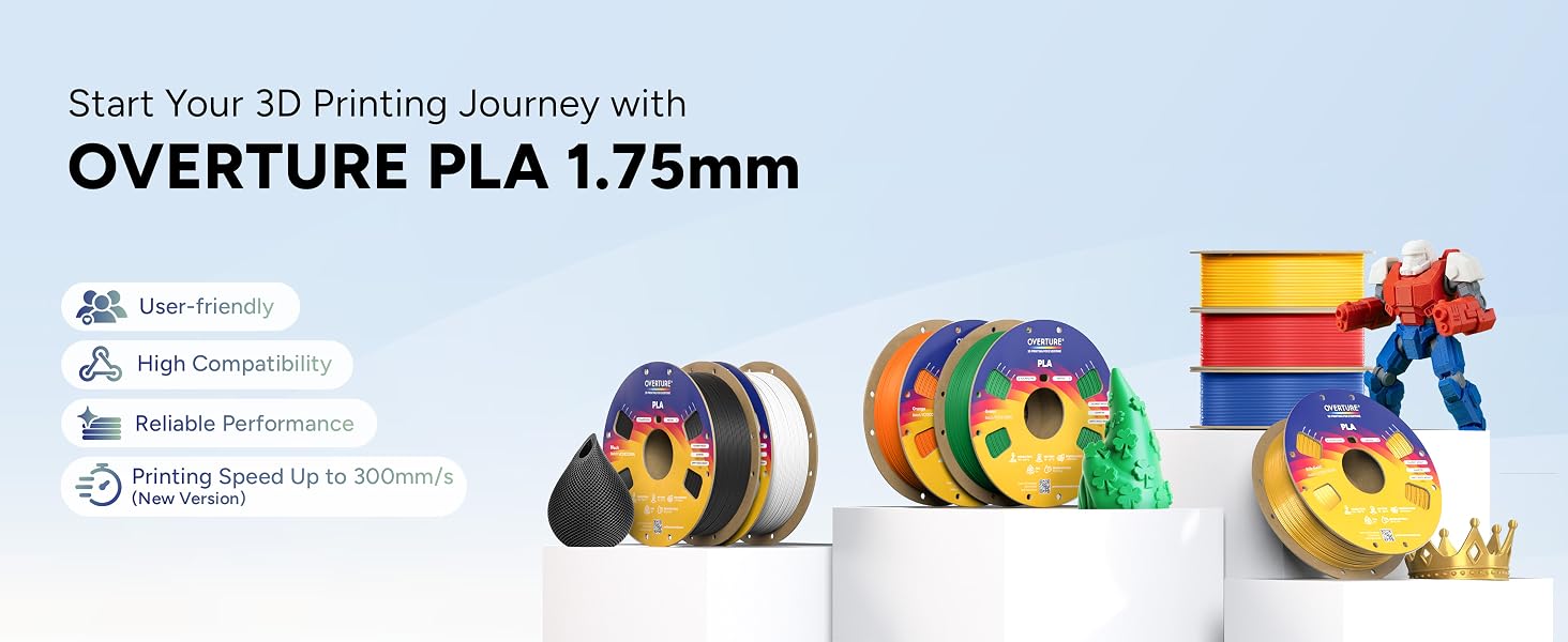 PLA