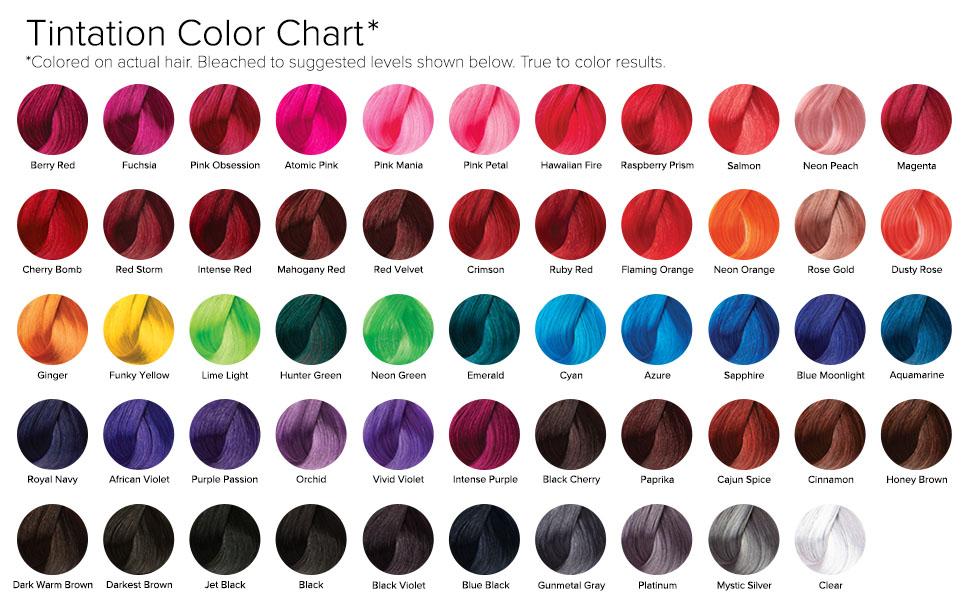 tintation swatch