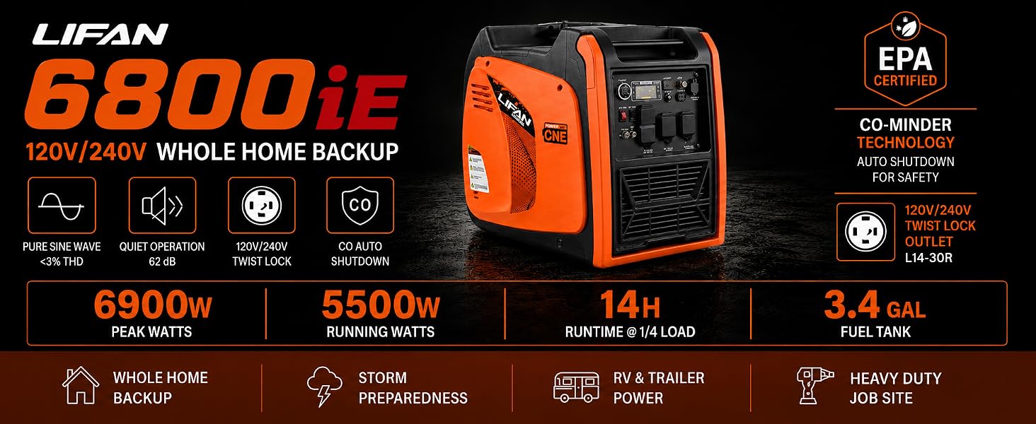 LIFAN 6800iE — Whole Home Backup Power