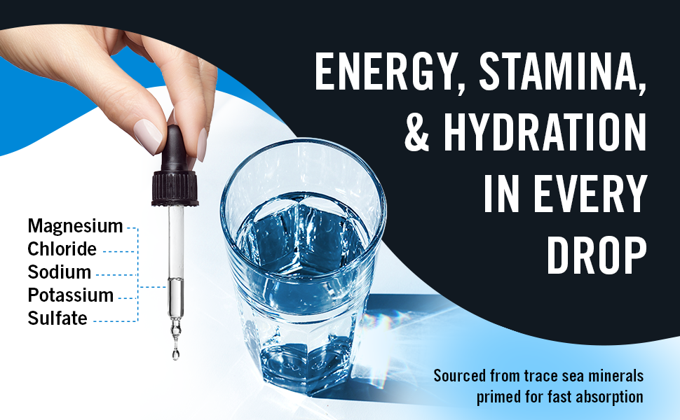 Electrolyte Powder