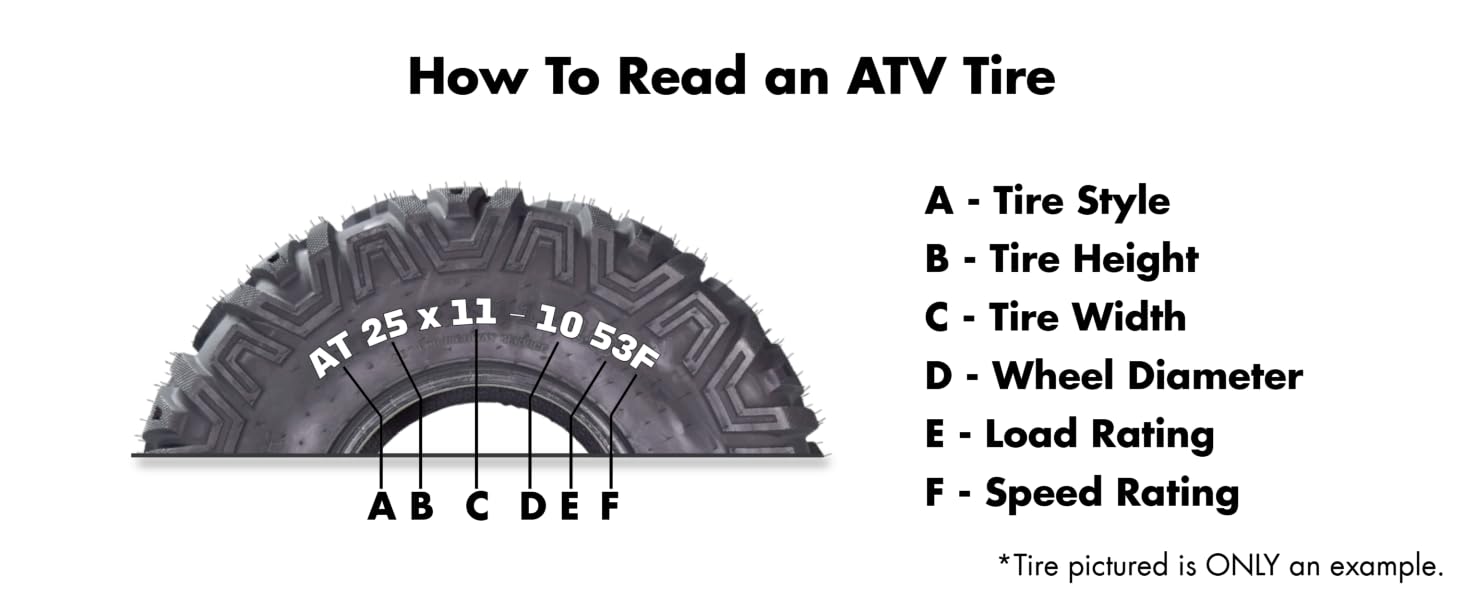 how to read a mass fx tire