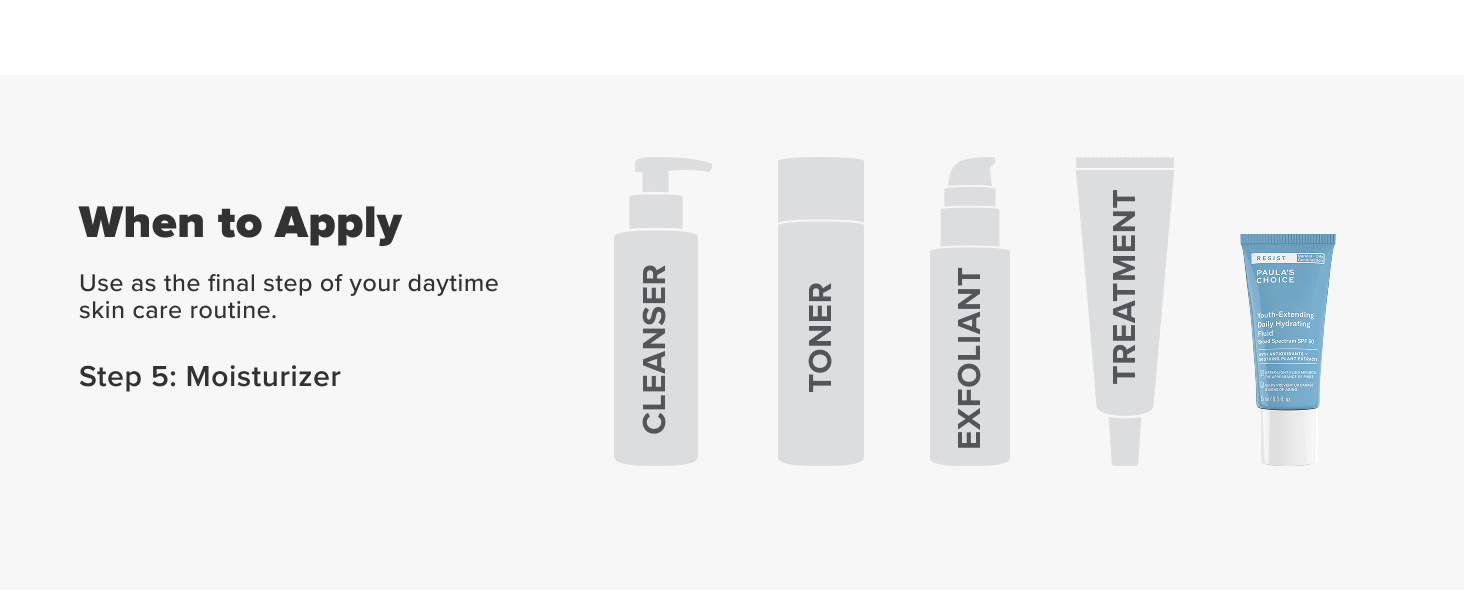 Use the SPF 30 as the final step of AM skin care routine.