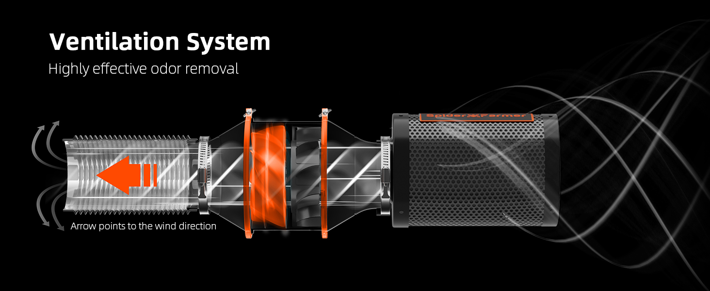 Spider Farmer Grow Tent Ventilation System