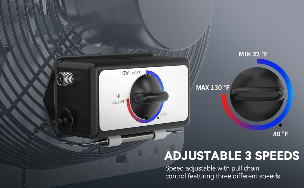 Adjustable Speeds, with pull chain control featuring three different speeds. Min 32, Max 130 degree