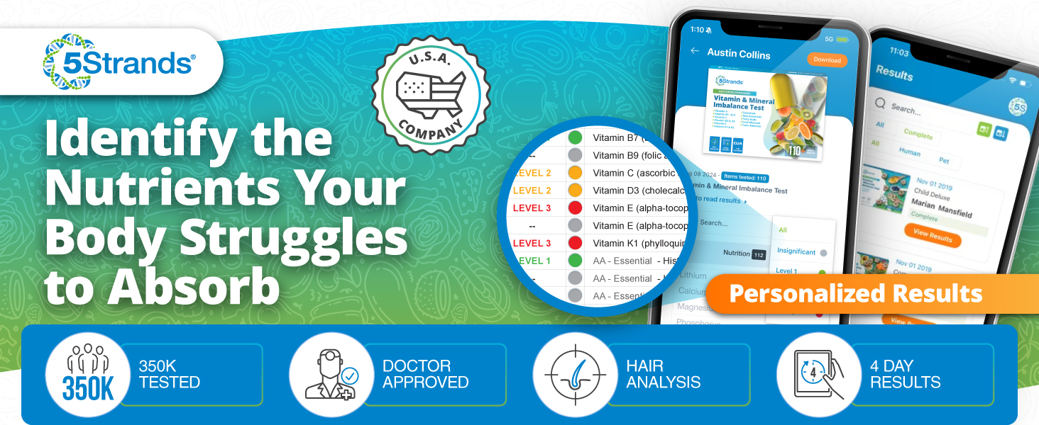 Identify the nutrients your body struggles to absorb with a nutritional imbalance test