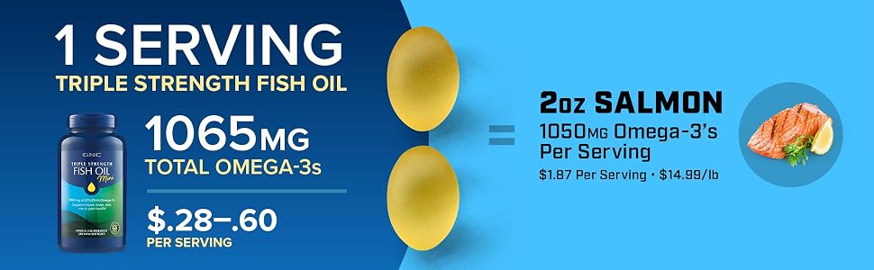Triple Strength Fish Oil Mini