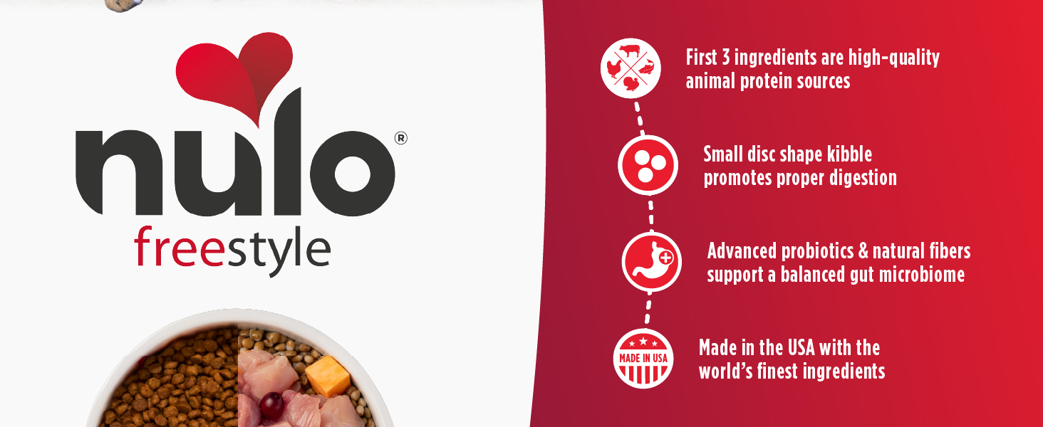 Image of nulo banner with text reading first 3 ingredients are high quality animal protein sources.