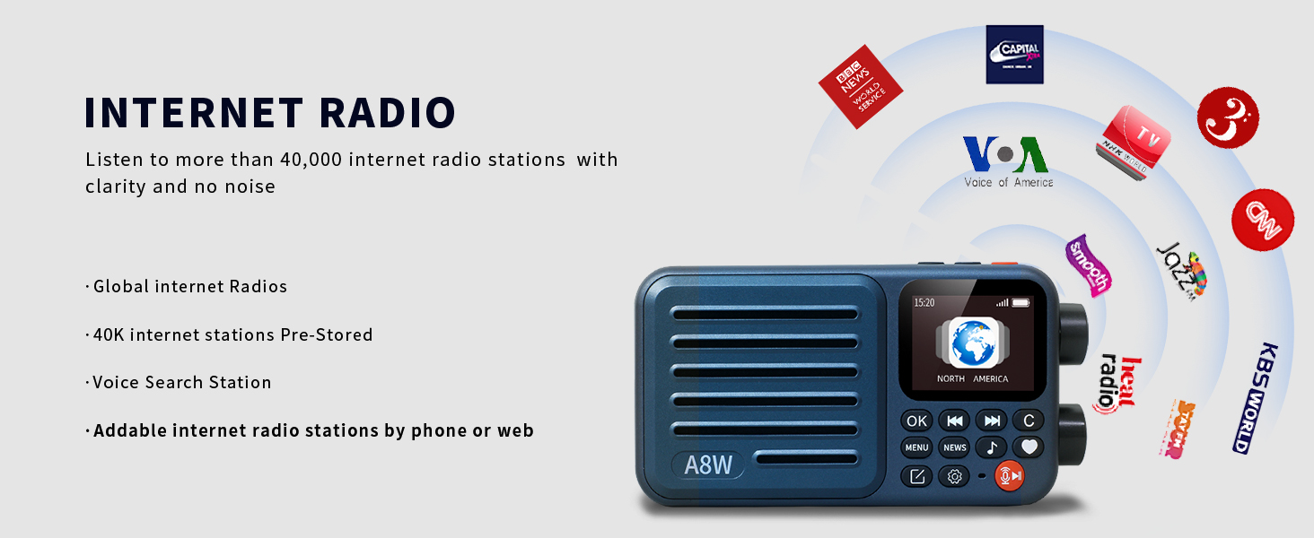 INTERNET RADIO