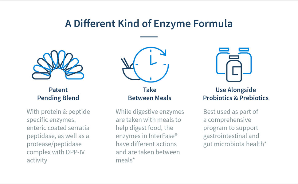 A Different Kind of Enzyme Formula