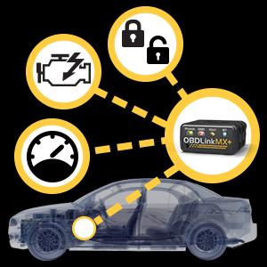 Vehicle Systems