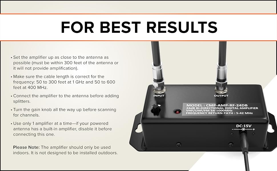 FOR BEST RESULTS TROUBLESHOOTING