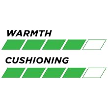 Cushioning