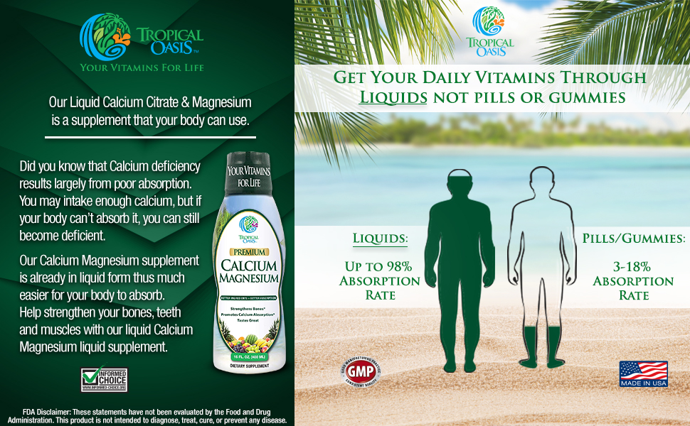 Liquid vitamins absorb up to 98 percent by the body, 5x more than pills capsules or gummies