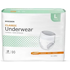 Underwear Classic