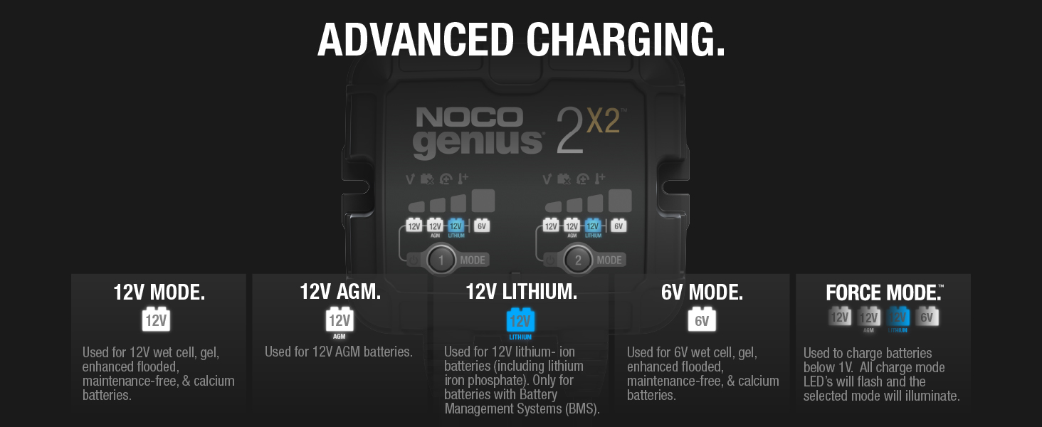 car battery charger 12v 6v automotive trickle maintainer wheeled wheels desulfation universal rv