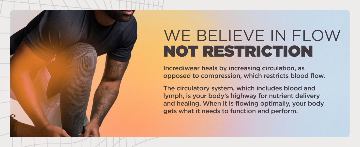 Leg compression sleeve increases blood flow - not restriction