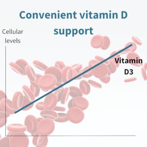 vitamin d d3 2000iu 2000 iu supplements softgels pure tablets for women vegetarian cholecalciferol