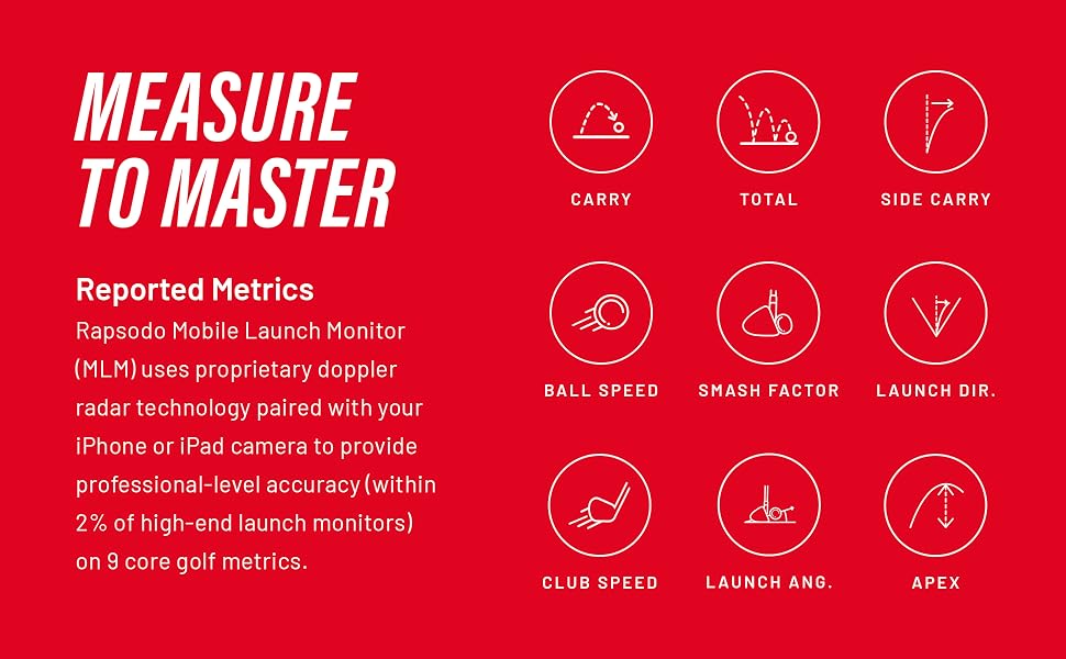 Rapsodo MLM Metrics