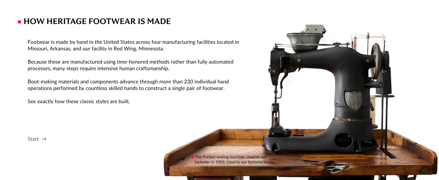 RWH How Heritage is Made 1 (Desktop)