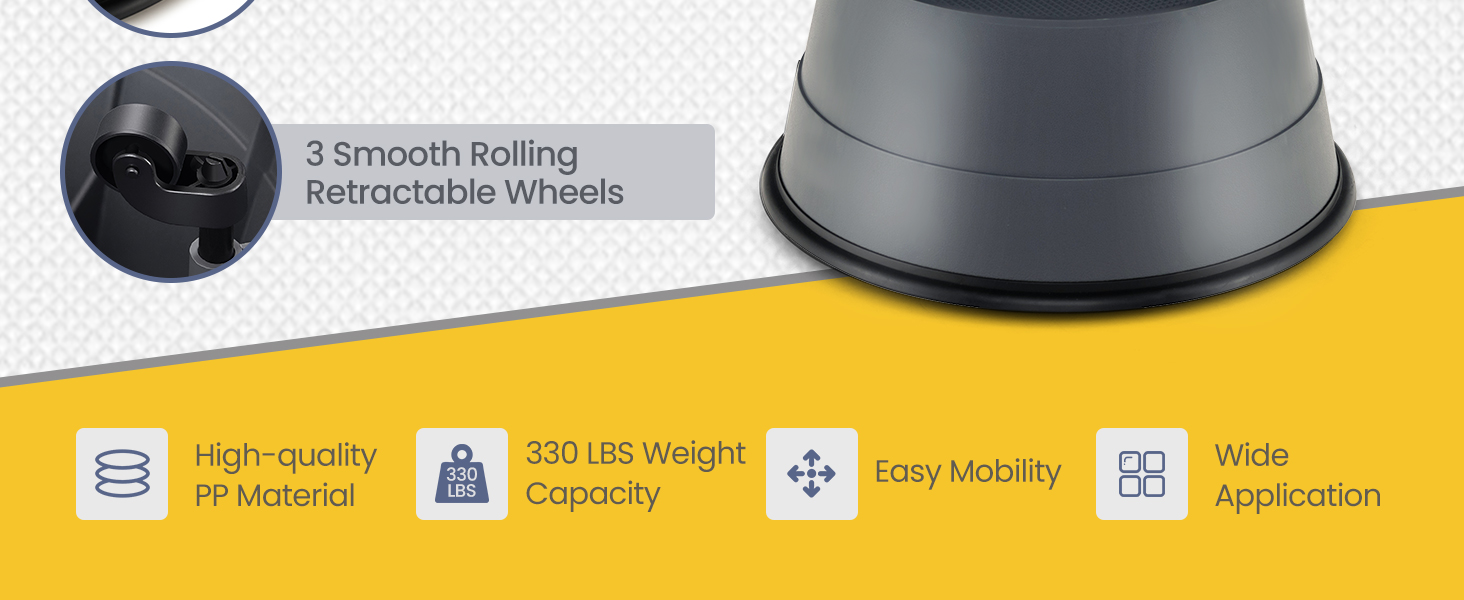 Portable Round Step Stools