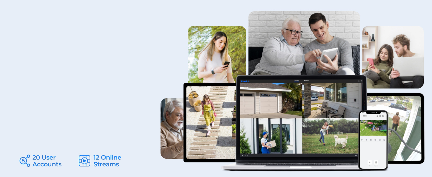 Multi-User Access