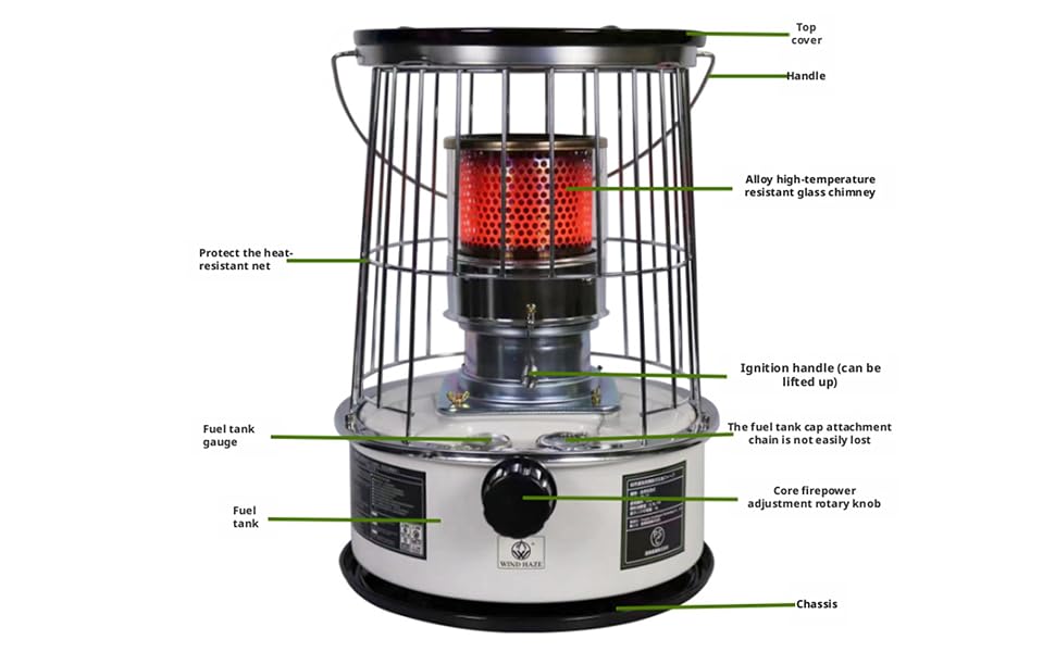 Kerosene Heater