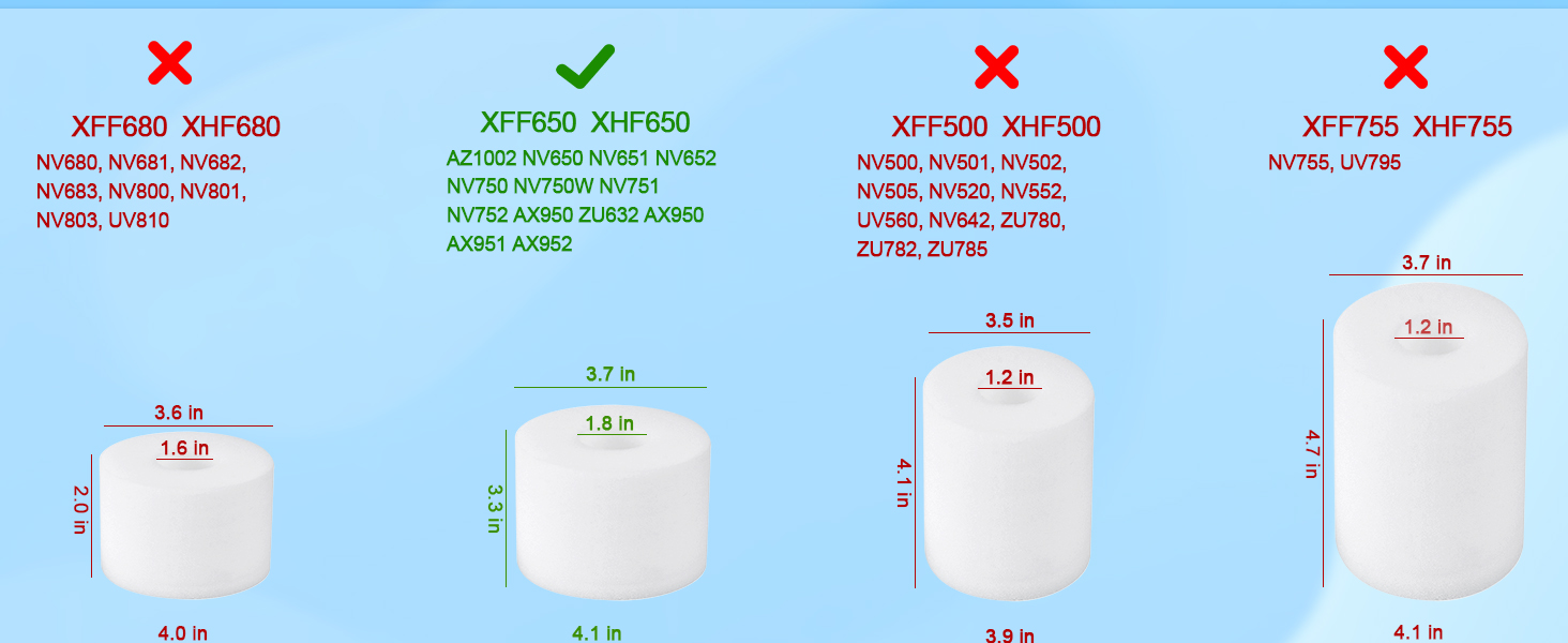 Leadaybetter NV752 AZ1002 Filter Replacement for Shark