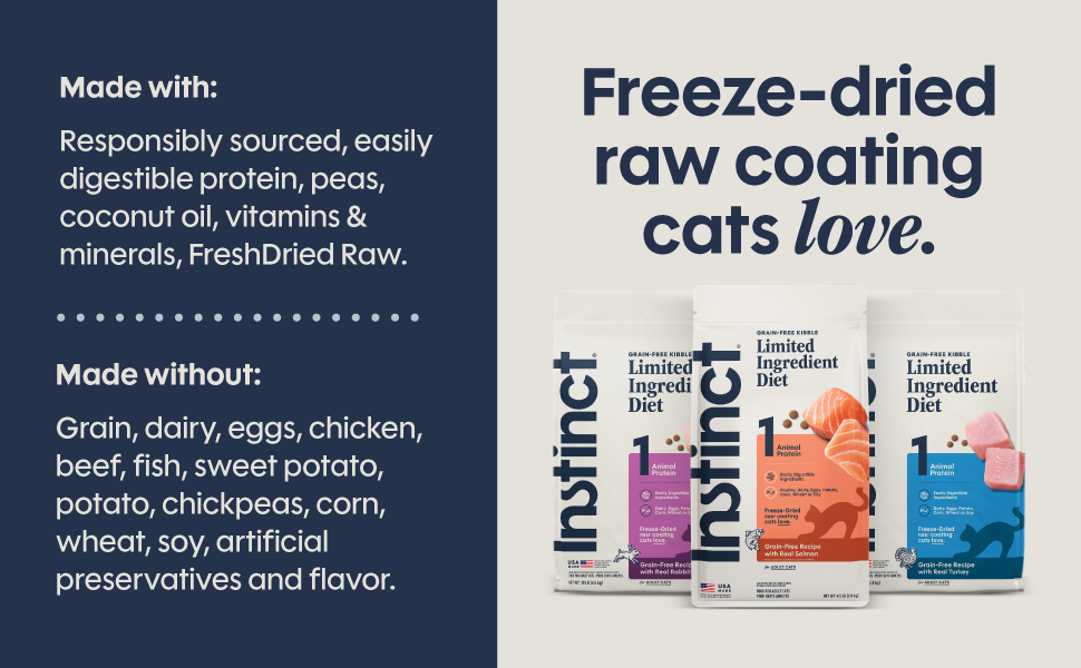 digestible proteins and made withour preservatives