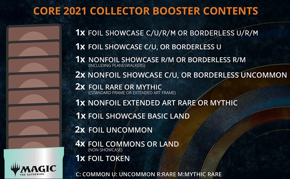 M21 Collector Booster Contents