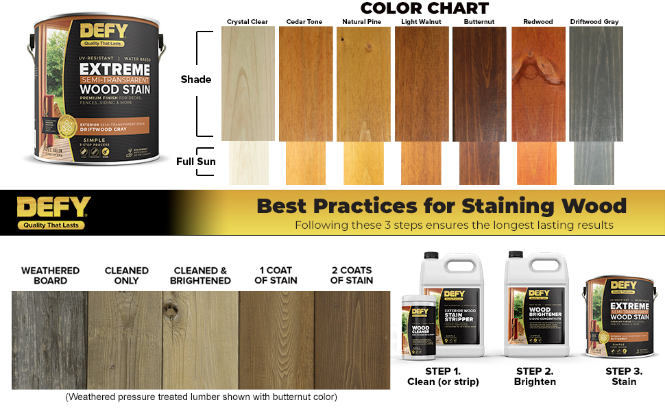 deck staining, best way to stain a deck, defy wood stain, deck staining tips, wood decking stain