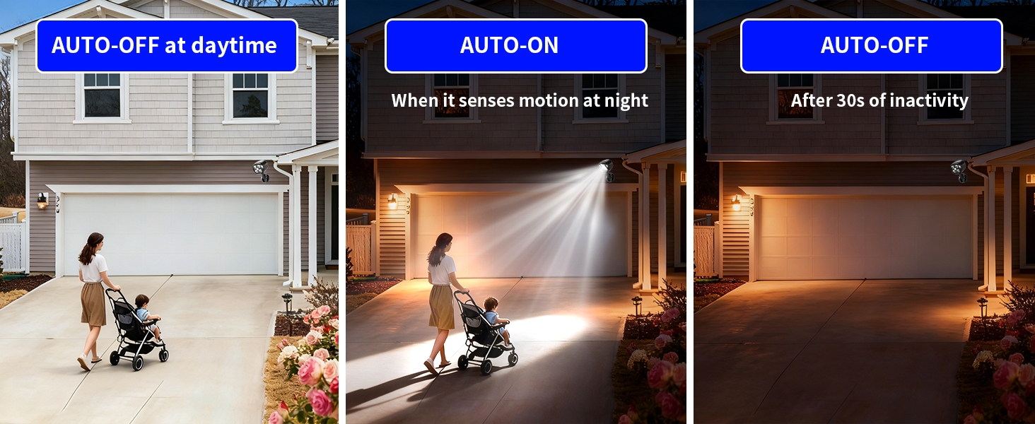 outdoor motion sensor light battery operated