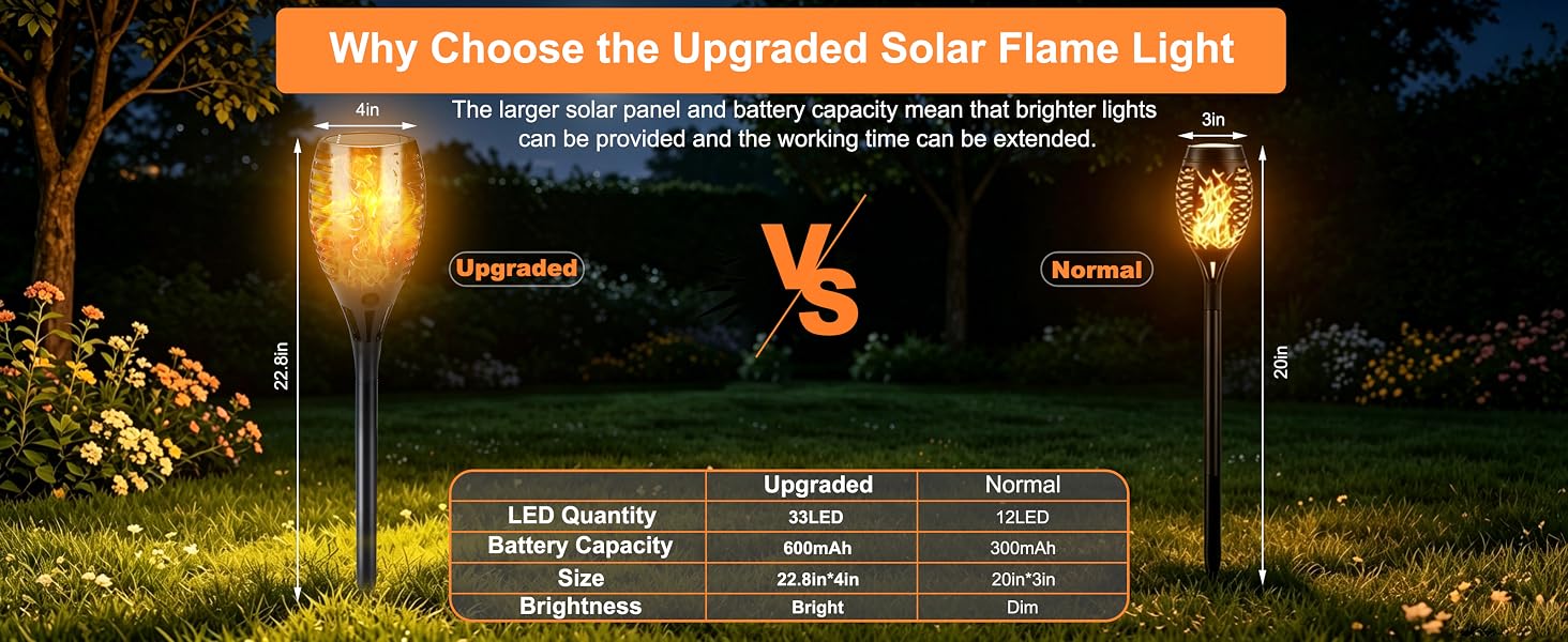 solar fire lights outdoor