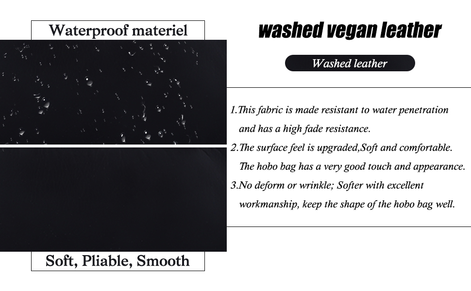 Waterproof Material