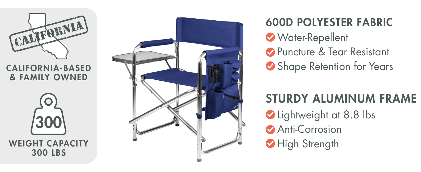 Chair fabric is 600d polyester swater-repellent tear resistant keeps shape retention for year.
