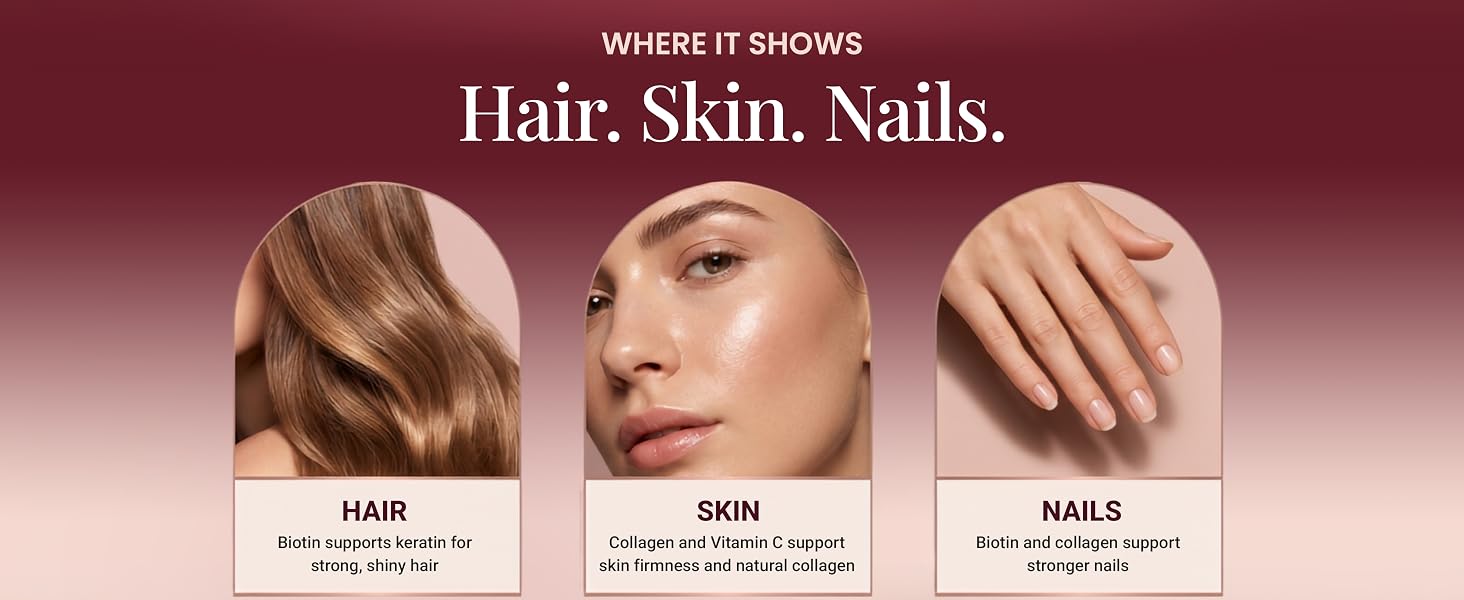 Hair, skin and nail support with collagen, vitamin C and biotin lifestyle icons