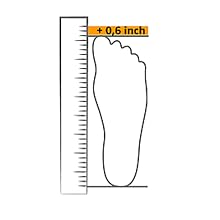 Step 2: Measure and Add