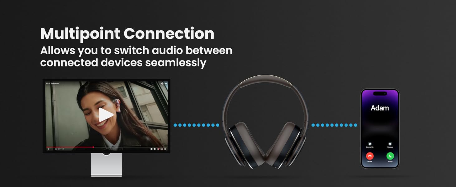 noise cancelling headphones,bluetooth noise cancelling headphones,over ear headphones