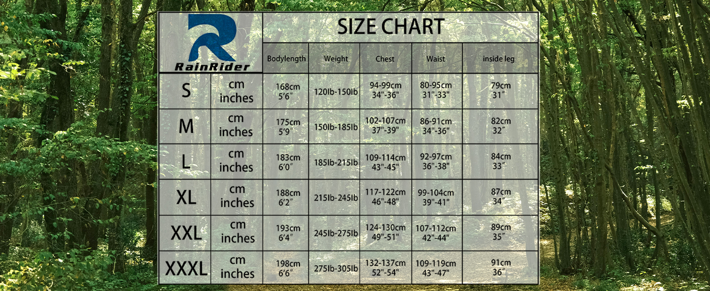 RAIN GEAR FOR MEN WATERPROOF
