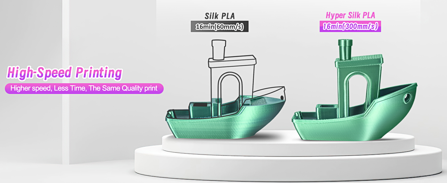 High speed silk dual colors filament