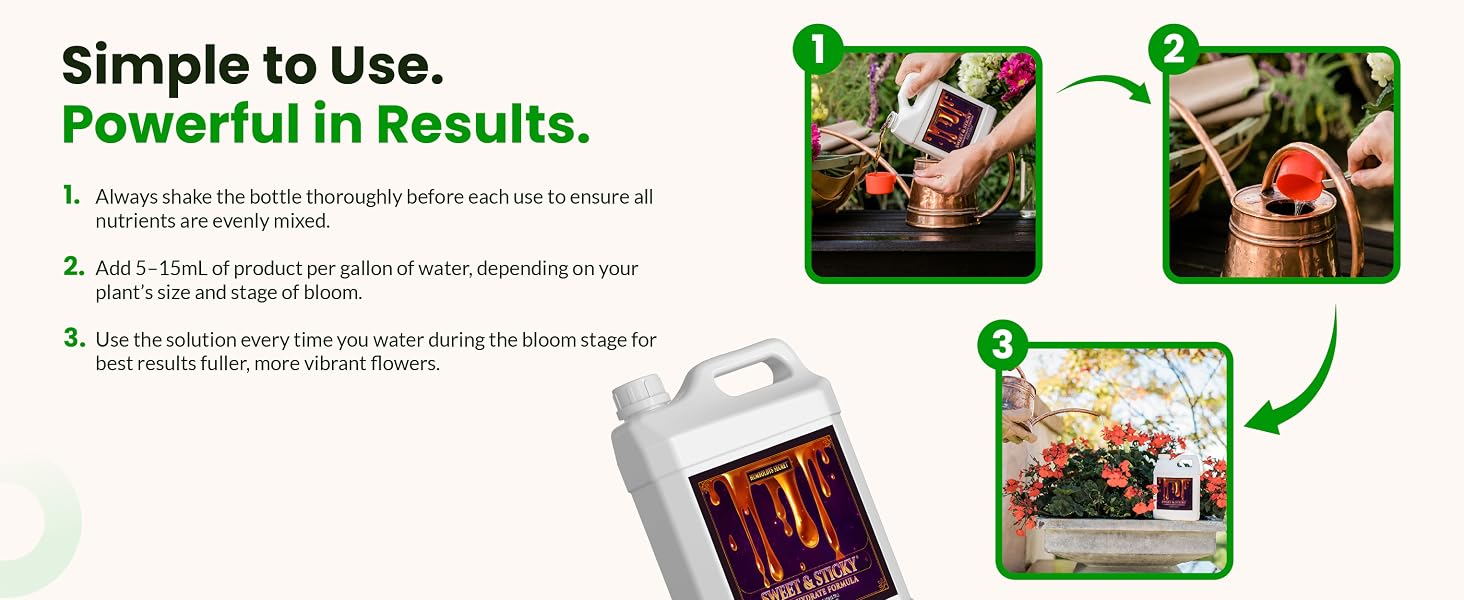 Liquid Plant Food