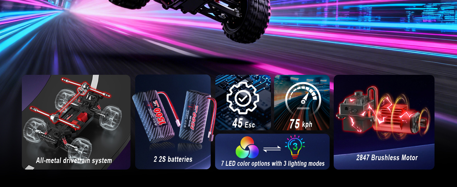 Full Metal Drive, Dual 2S, 7 LED Modes, 2847 Brushless Motor, Superb Performance.​​ (字符数: 65)