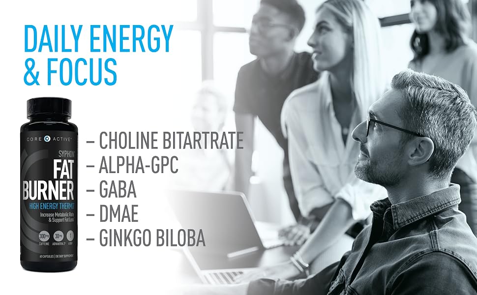 Daily Energy and Focus