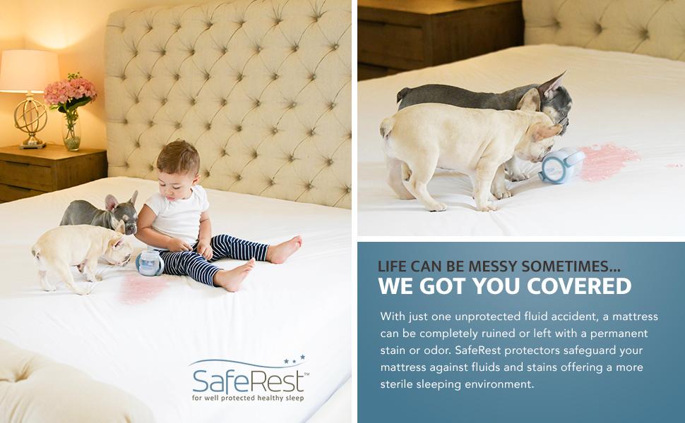 Hypoallergenic, 100% Waterproof, Mattress Protector, Vinyl Free, size, Ultra-Thin, Polyester