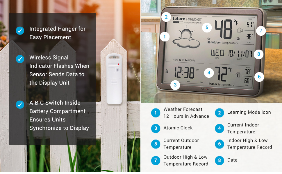 Self-Learning Forecast Wireless Weather Station