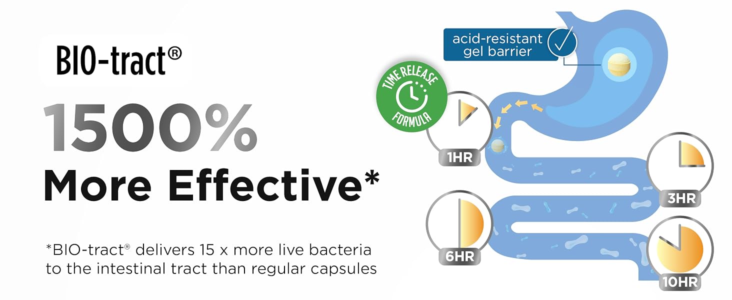 Earth's Pearl Probiotic &amp; Prebiotic