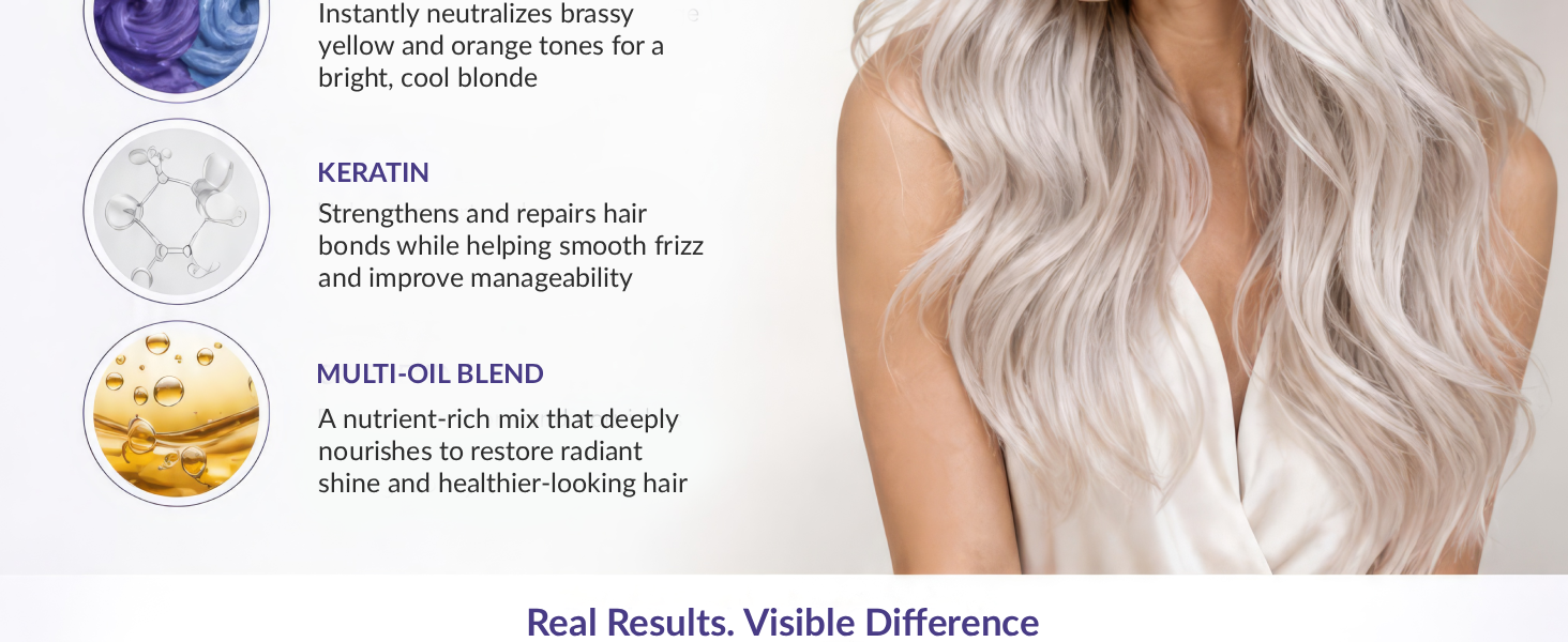 Ingredients Keratin nutrient-rich Multi-Oil Blend