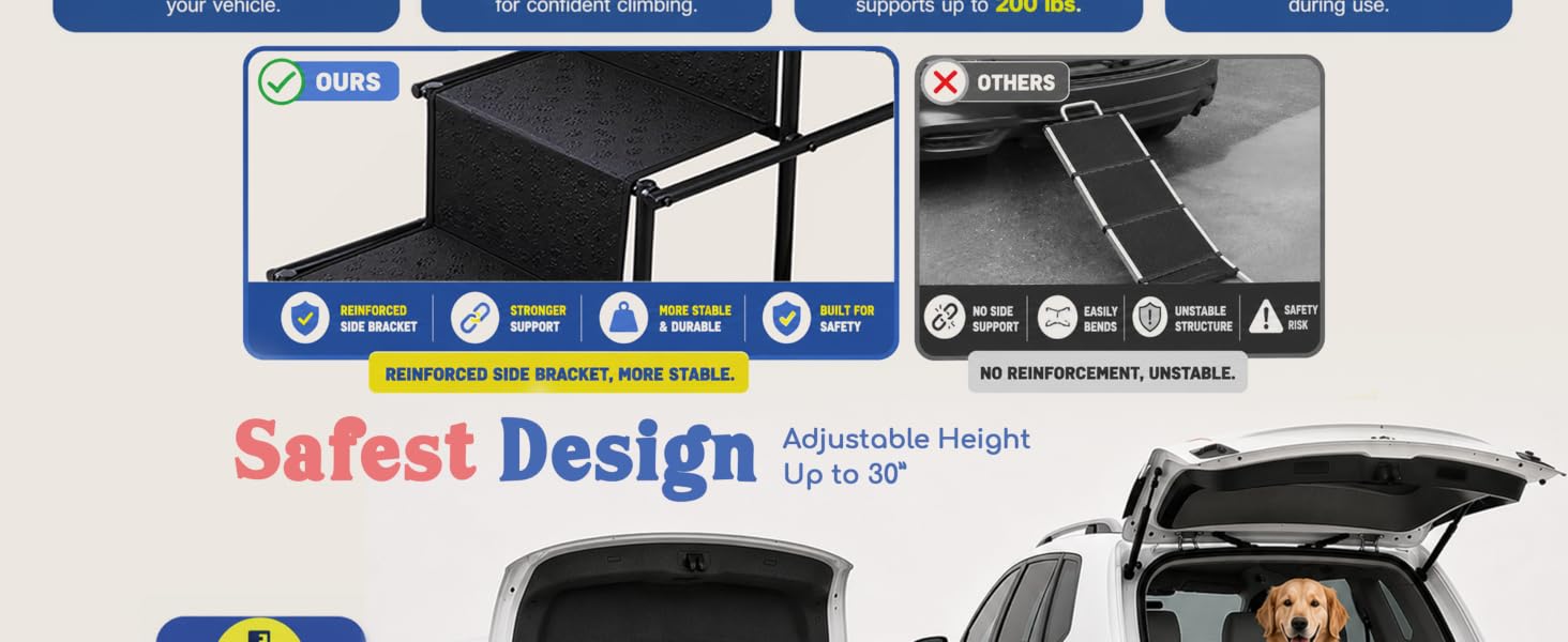 Race&amp;amp;Herd Dog Steps for Car Truck SUV, Foldable Dog Ramp for Car for Side Door &amp;amp; Side Entry