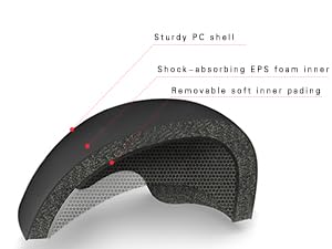 helmet for kids 5-8