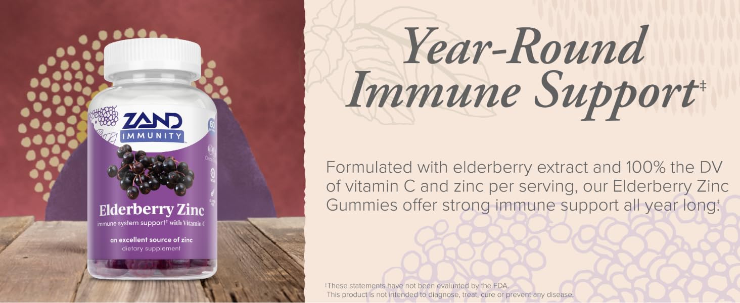 Elderberry Zinc Gummies